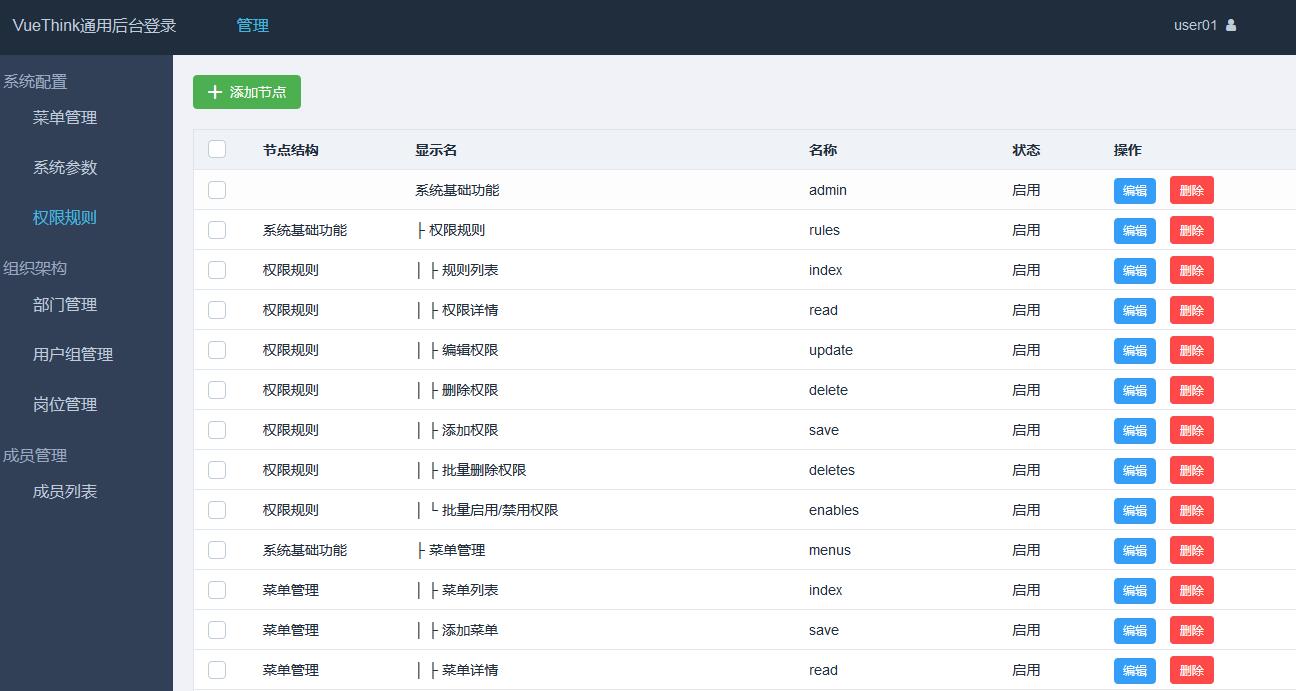 Thinkphp5.0+Vue2.0前后端分离框架通用后台